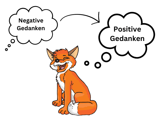 Negative Gedanken in positive umwandeln Motivationsfuchs